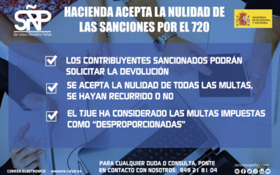 Hacienda acepta la nulidad de las sanciones por el modelo 720