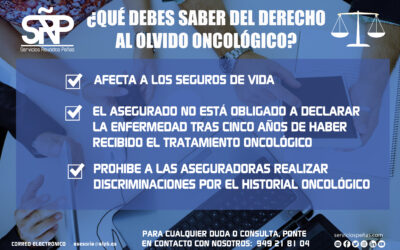 Derecho al olvido oncológico: Nuevo avance en la protección de pacientes de cáncer en la contratación de seguros