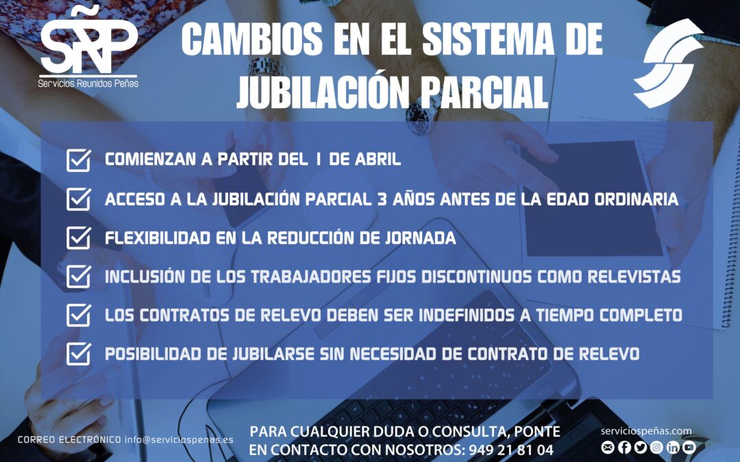 Así es como cambiará el sistema de jubilación a partir de abril, no pierdas dinero… ni tiempo
