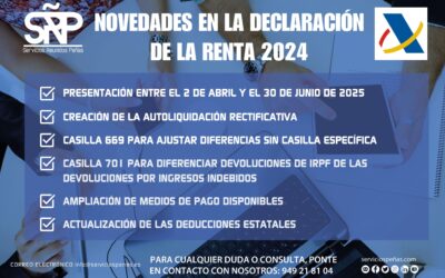 Renta 2024: plazos, requisitos y novedades en la declaración