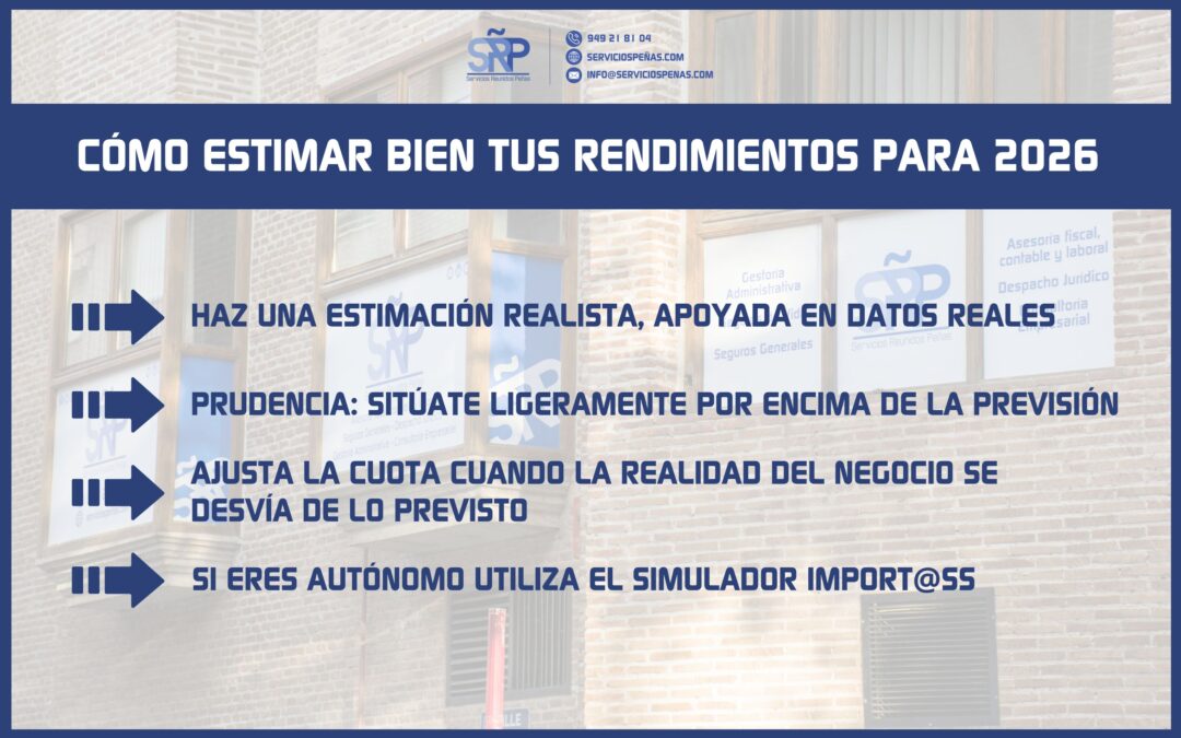 Cotización por ingresos reales 2026: cómo no equivocarte de tramo