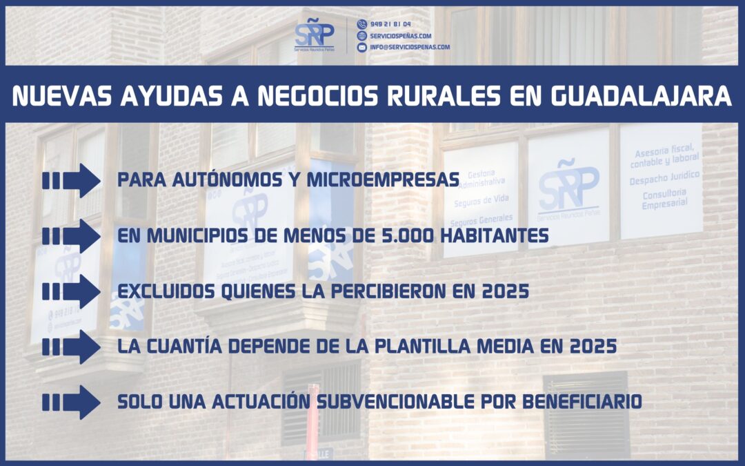 Novedades en las ayudas de la Diputación a negocios rurales