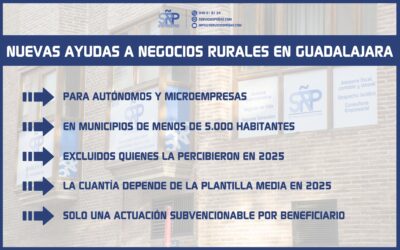 Novedades en las ayudas de la Diputación a negocios rurales