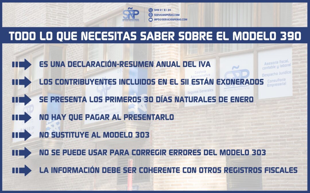 Modelo 390: todo lo que autónomos y empresas necesitan saber sobre el resumen anual del IVA