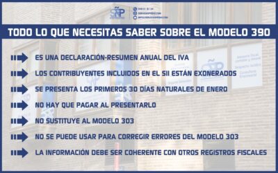 Modelo 390: todo lo que autónomos y empresas necesitan saber sobre el resumen anual del IVA